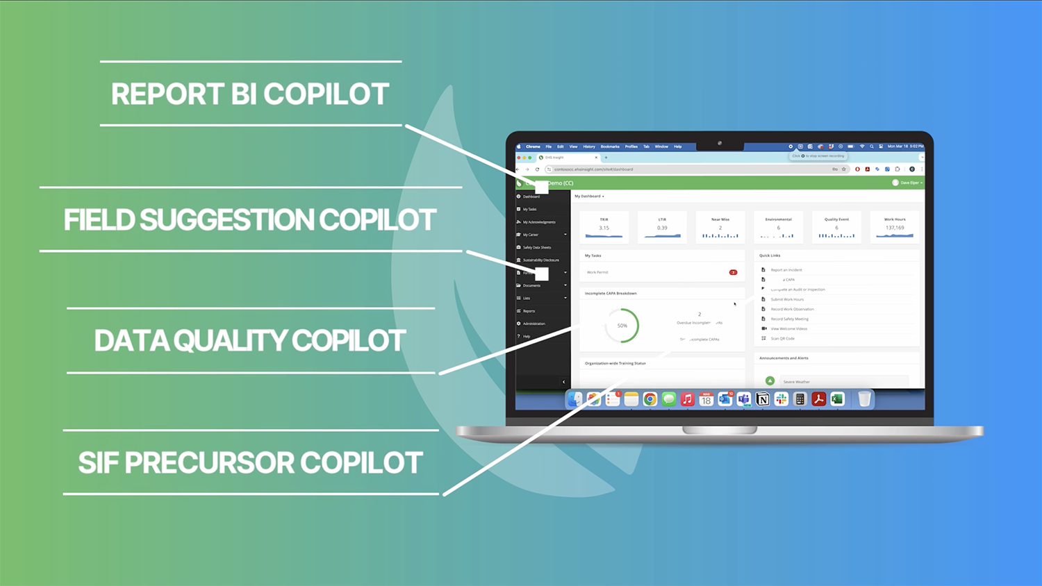 Leverage Predictive Data